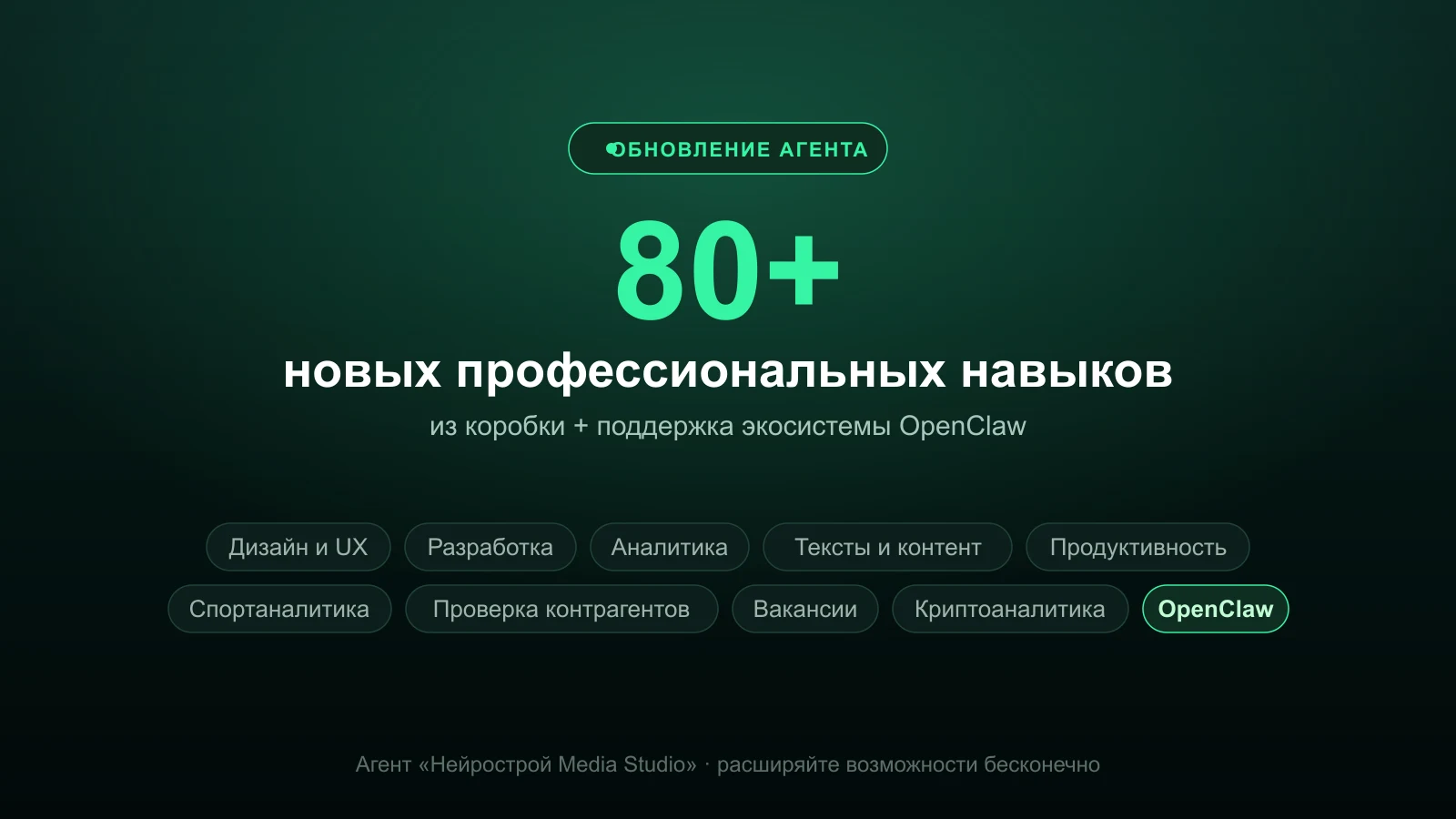 Агент «Нейрострой Media Studio» получил 80+ новых навыков