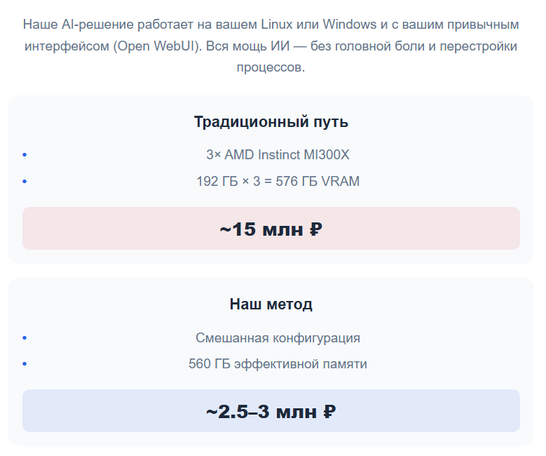 НейроСтрой — первый в России